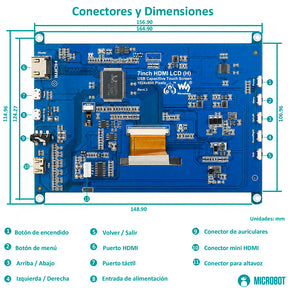 Pantalla HMI Táctil 7 Pulgadas HDMI Capacitiva 1024x600 Raspberry Pi