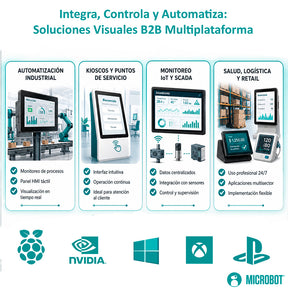 Pantalla HMI Táctil 7 Pulgadas HDMI Capacitiva 1024x600 Raspberry Pi