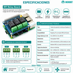 Módulo Relevador 3 Canales 5A Optoacoplado para Raspberry Pi