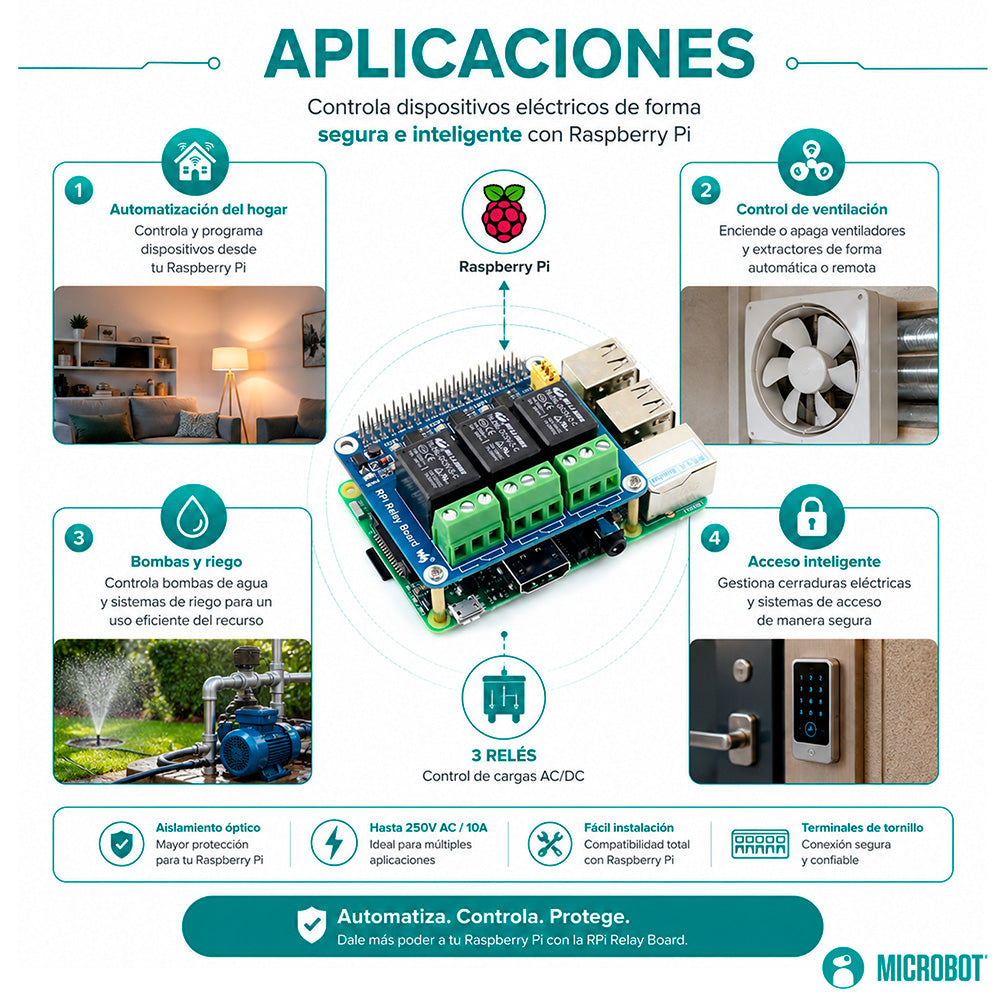 Módulo Relevador 3 Canales 5A Optoacoplado para Raspberry Pi