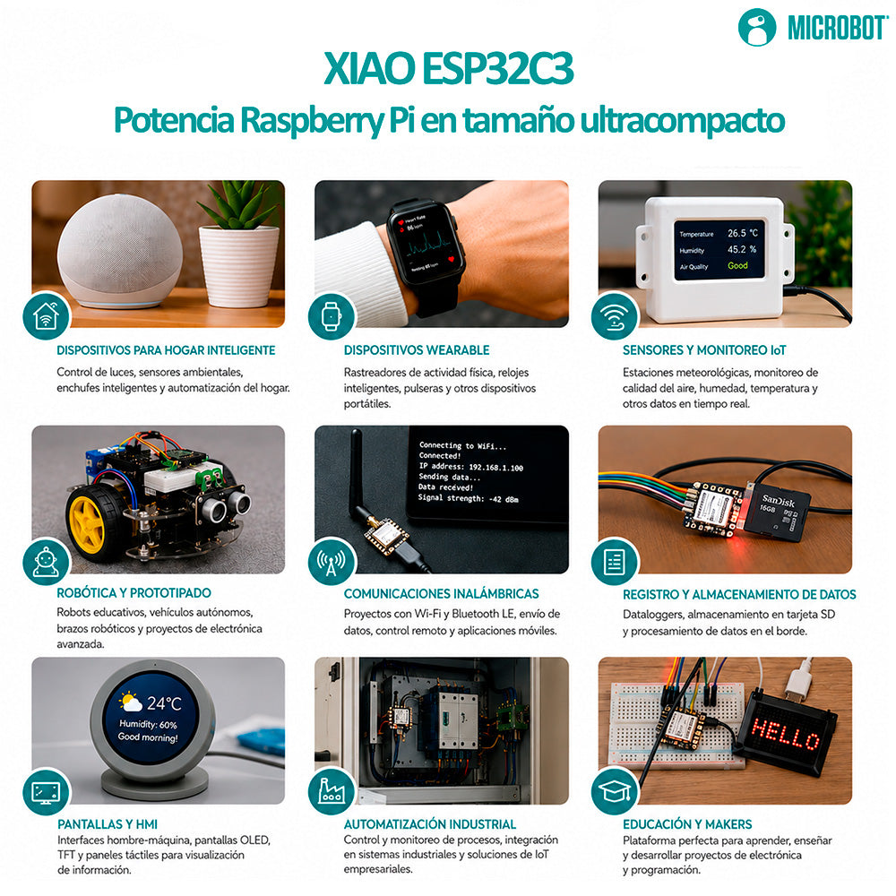 Módulo Wi-Fi BLE Seeed Studio XIAO ESP32-C3 RISC-V IoT