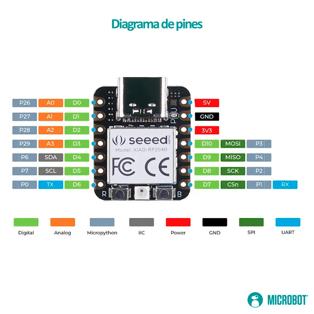 Microcontrolador Seeed Studio XIAO RP2040 2MB Flash USB-C