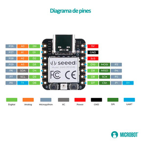 Microcontrolador Seeed Studio XIAO RP2040 2MB Flash USB-C